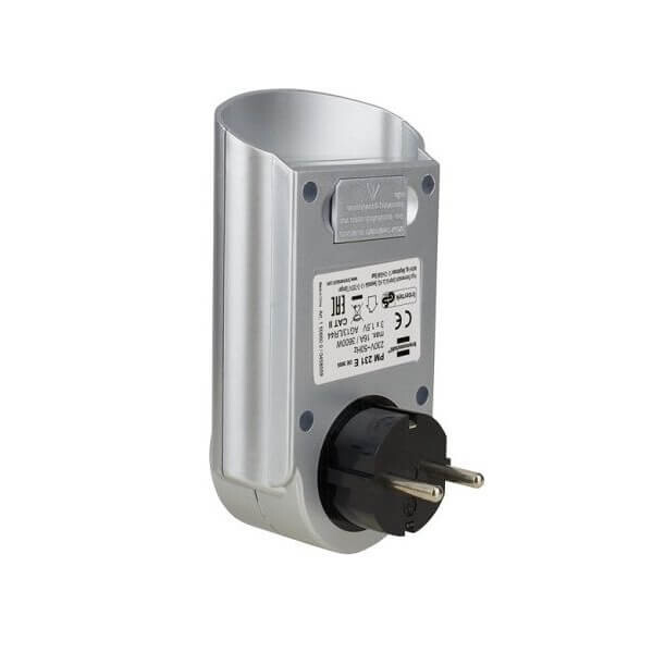 Energiemeter